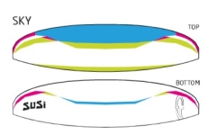 Airdesign SuSi 4 - 14 Farbe SKY