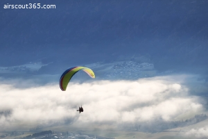 Tandem Komplettausrüstung